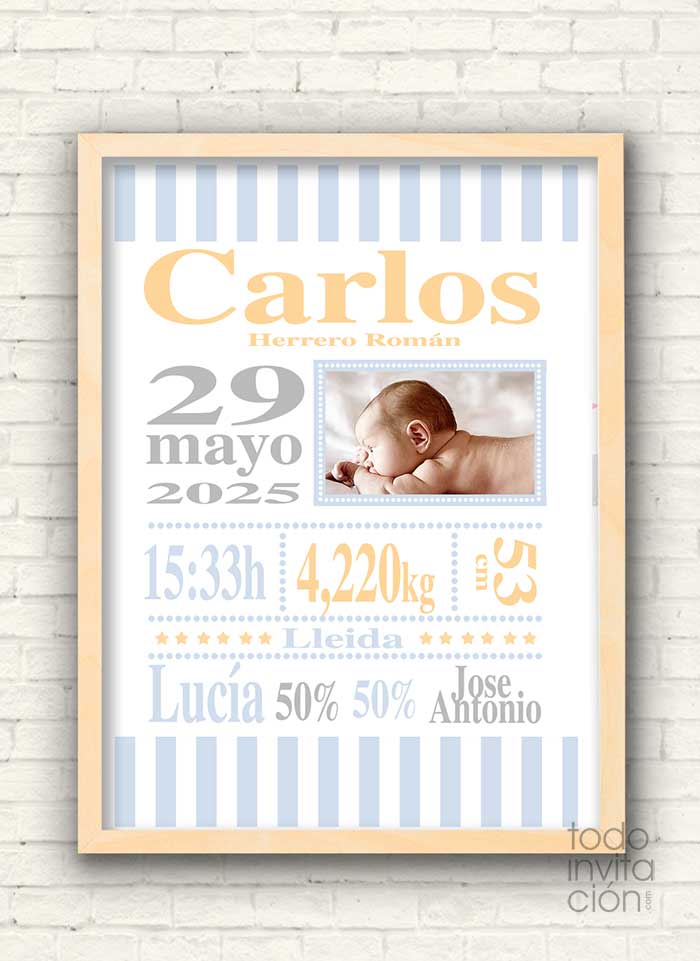 Cuadros persoanlziados decorativos para bebés