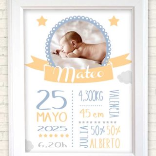 cuadro personalizado nacimientos bebes